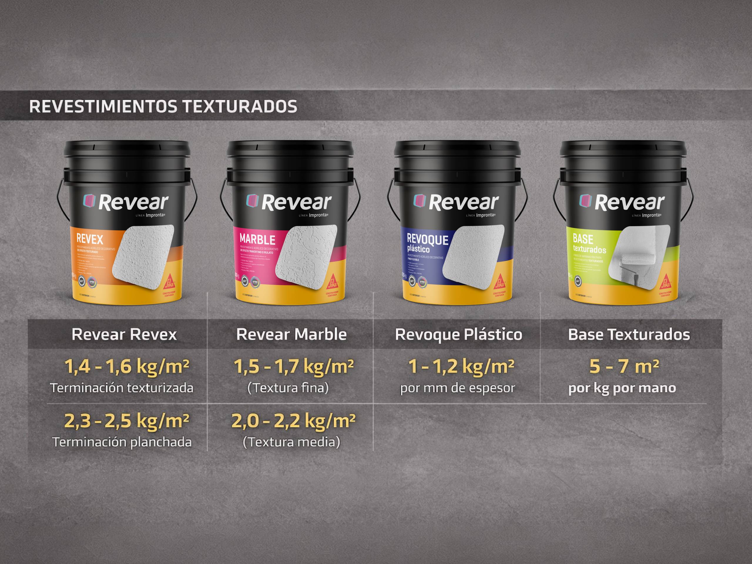 tabla de rendimiento de revestimientos texturados petreos revear por metro cuadrado